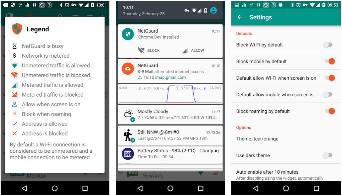 Netguard pro apk mod fullfree download Netguard pro apk full version mod