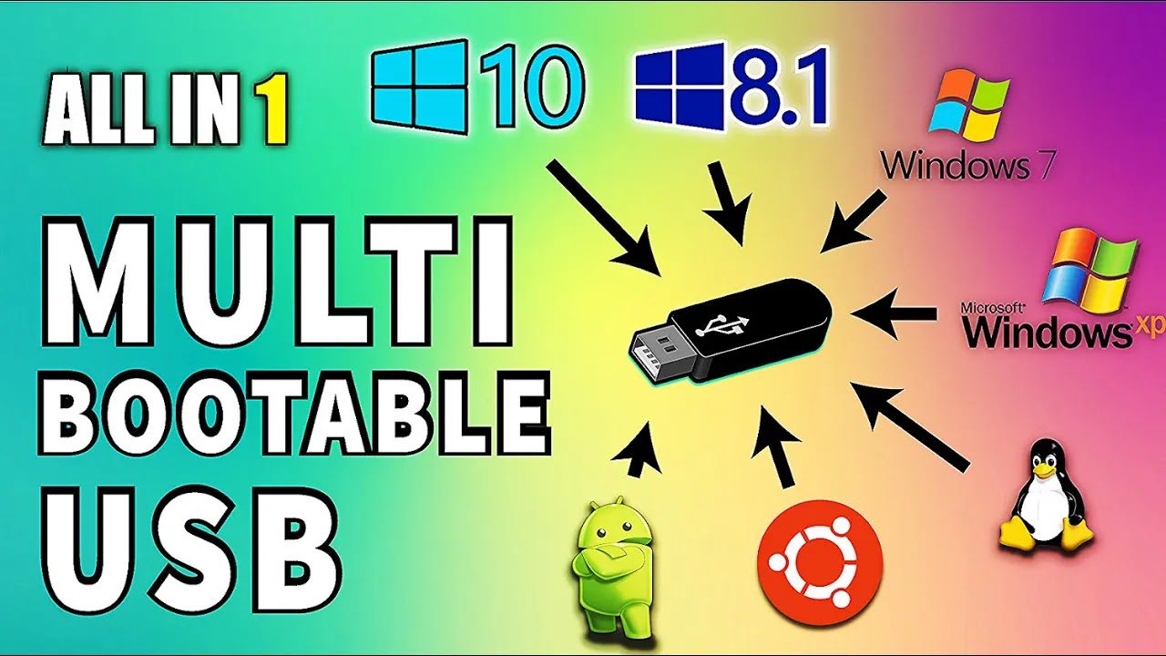 Download WinUSB MultiBoot USB Creator Full Version