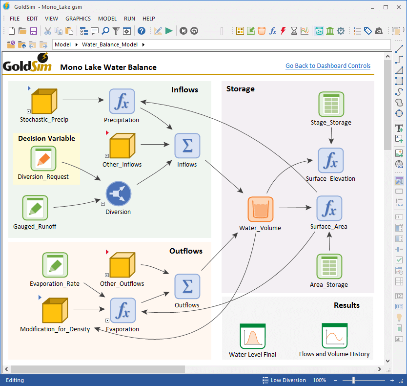 GOLDSIM 2022 For Windows Free Download v14.R1 Powerful Probabilistic Simulation Software for Risk Analysis and Decision Support Software GOLDSIM 2022 Full Version Free Download