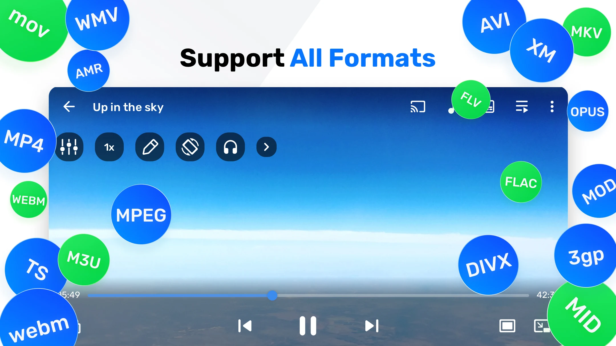 MX Player Pro Premium Apk v1.91.3 Best Android All Format Video and Audio Player App MX Player Pro Premium MOD APK