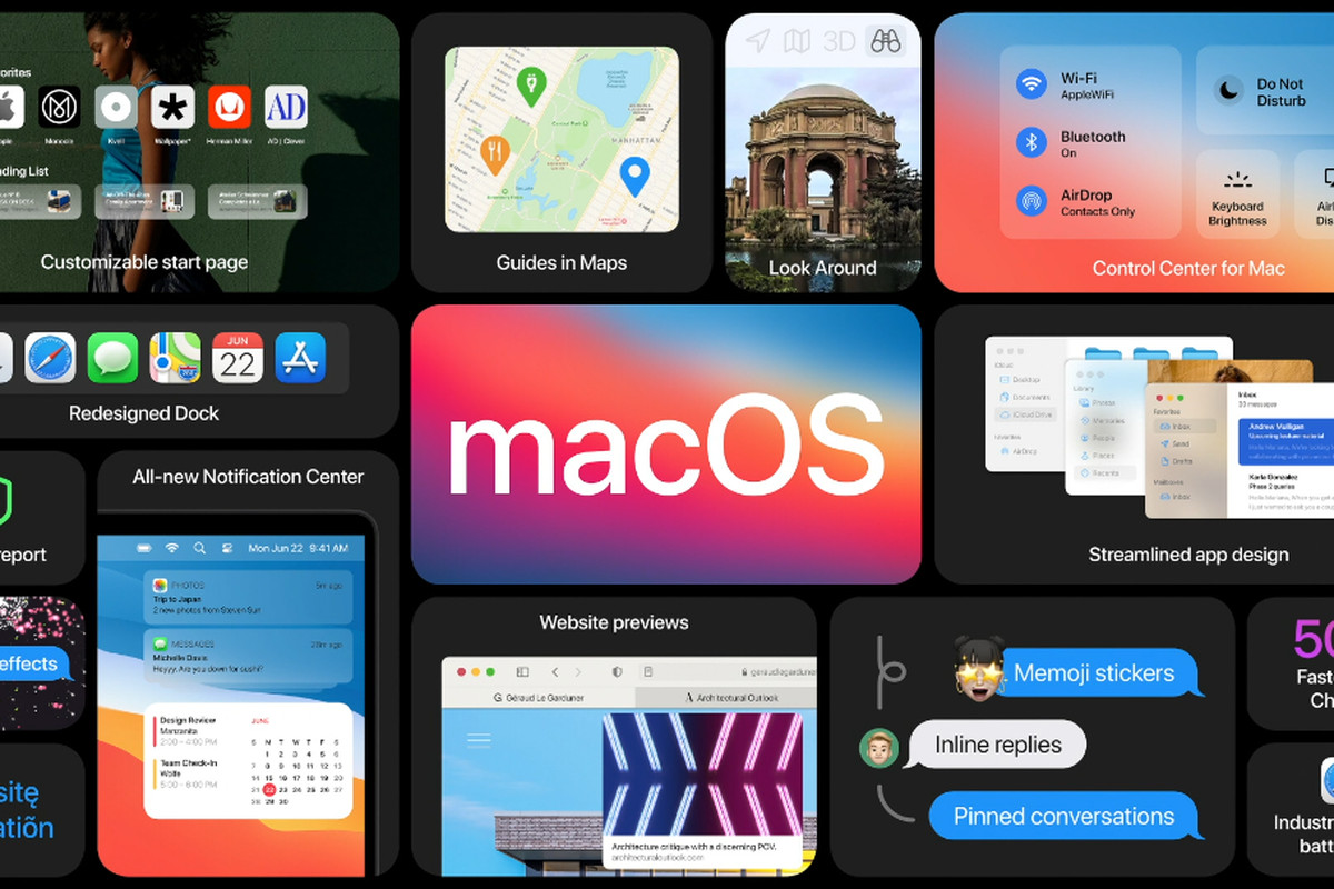 macOS Big Sur (19H2) Operating System For Mac PC Free Download