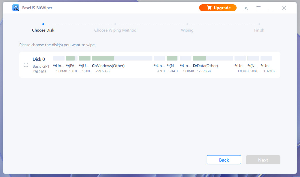 EaseUS BitWiper Pro Crack Free Download
